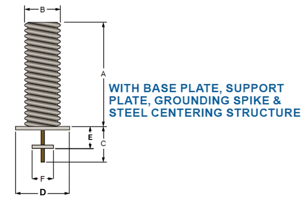 Commercial Grade Ground Sleeve Replacement | Galvanized Steel - Liberty Flagpoles - Accessory