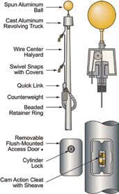 35' Vanguard Series | Cam Cleat Commercial Grade Internal Halyard Flagpole - Liberty Flagpoles - Commercial Flagpole
