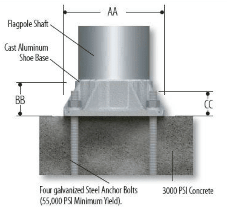 Shoe Base Flagpole Mount (Anchor Base) - Liberty Flagpoles - Accessory