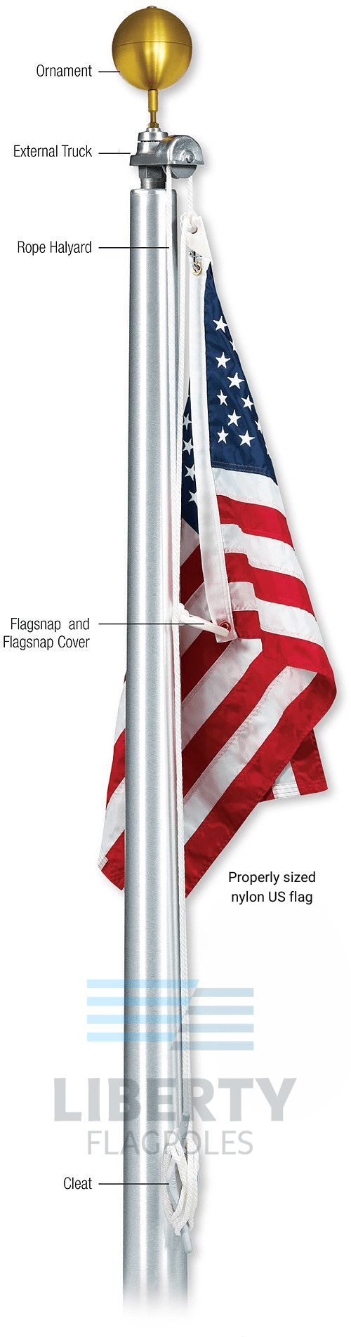 Liberty Signature Series | 45′ External Halyard Commercial Flagpole – Made in USA