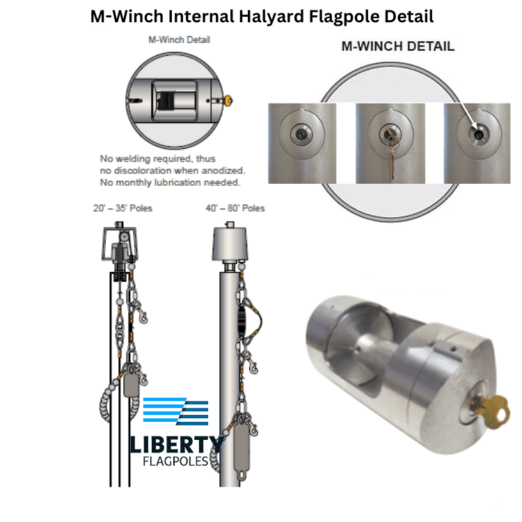 35' Hurricane Resistant Aluminum Flagpole | External or Internal Halyard | 4 Colors