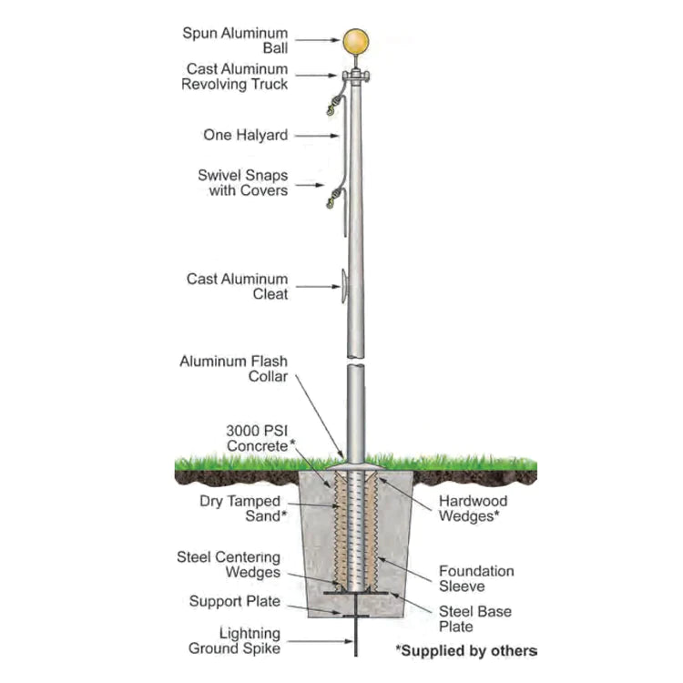 35' Hurricane Resistant Aluminum Flagpole | External or Internal Halyard | 4 Colors