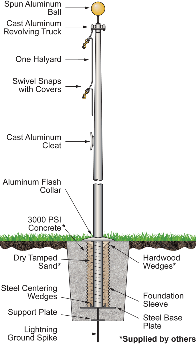 Residential Series (15' - 35') One - Piece Aluminum Tapered Flagpole - Liberty Flagpoles - Residential Flagpole
